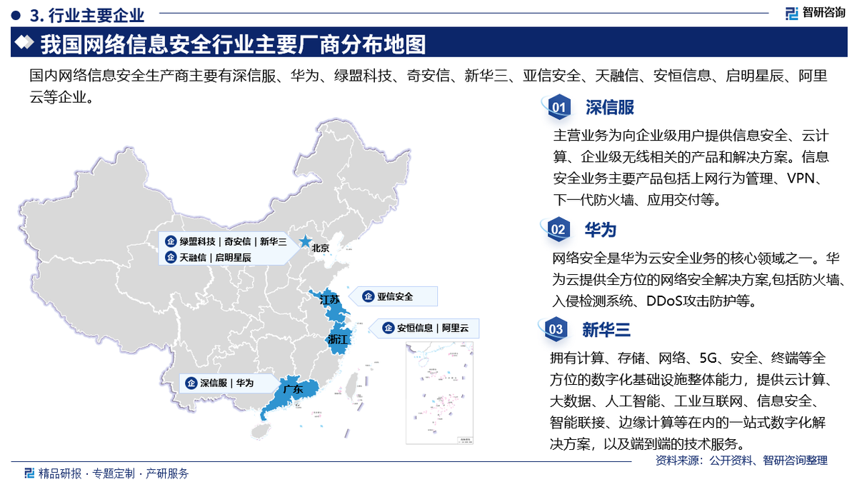 2024年中国网络信息安全产业现状及发展趋势研究报告(智研咨询发布)