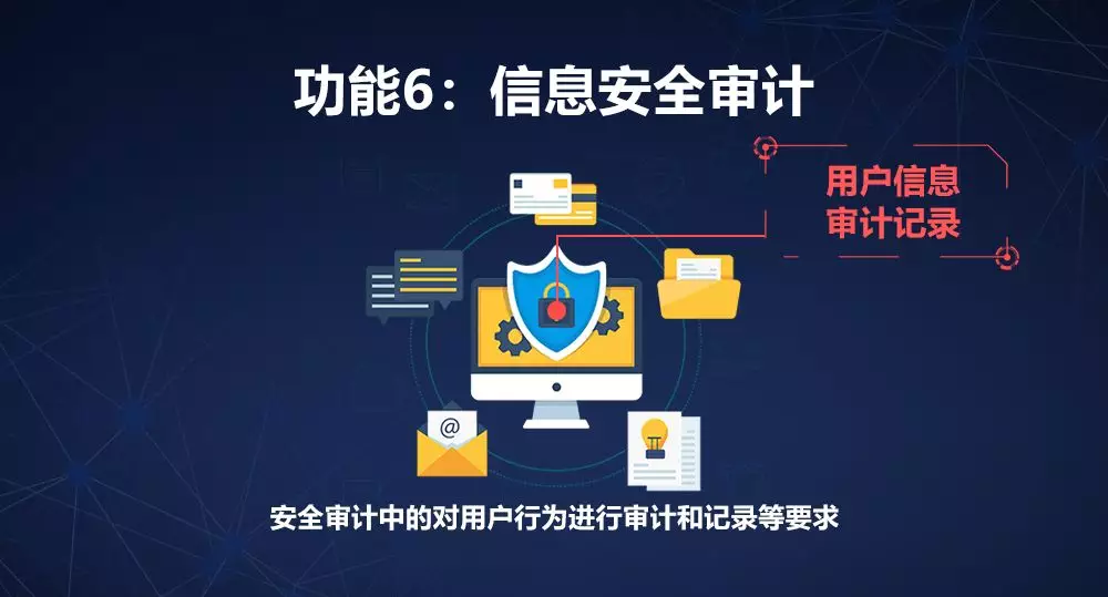 网络安全设备等保一体机 信息安全审计组件的核心价值与功能解析